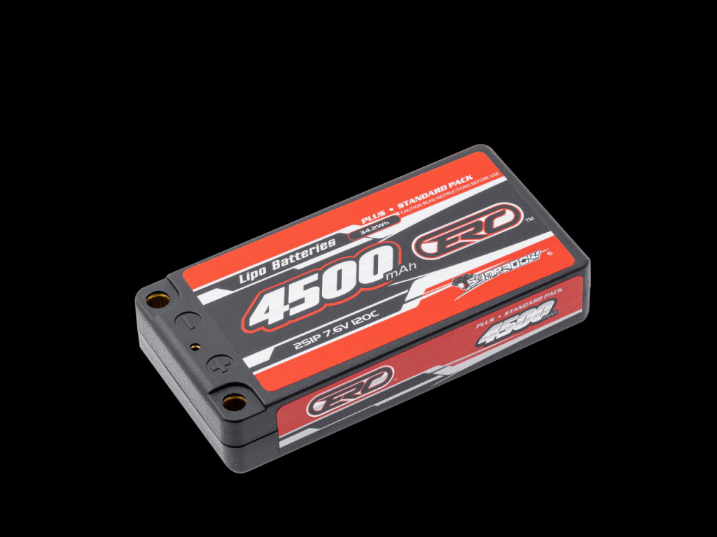 Ȧ ERC Plus ٽ2025 ¿﮵ǿƵǳ
